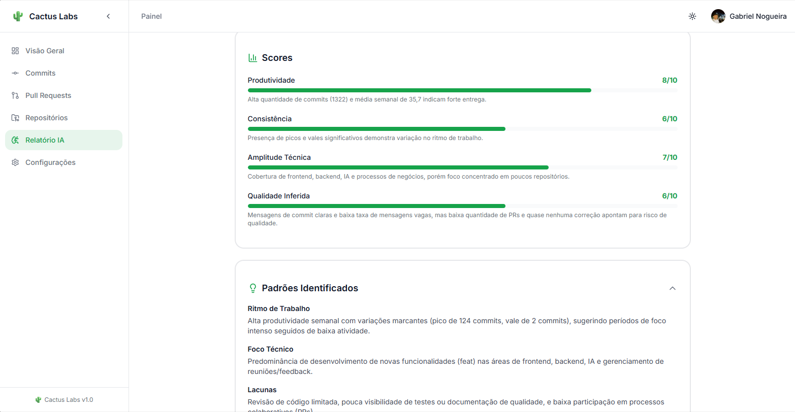 Relatório gerado por IA no Cactus Labs